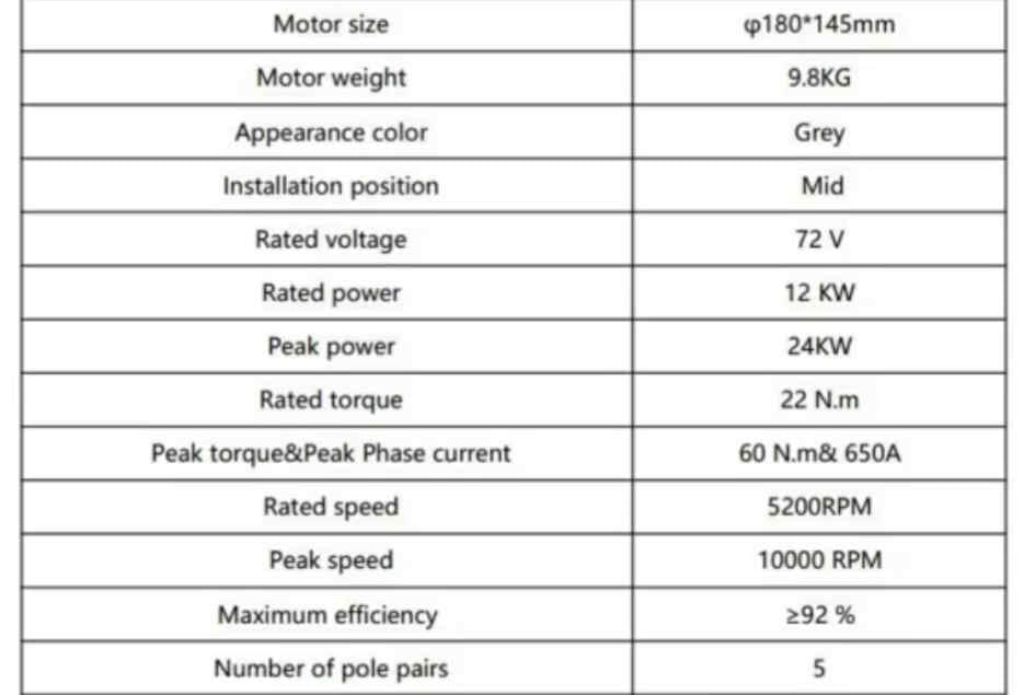 SOTION MOTOR FOR TALARIA MX3/4